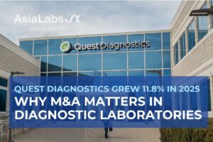 diagnostic laboratory acquisitions