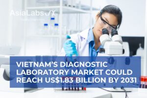 Vietnam’s Diagnostic Laboratory Market Could Reach US$1.83 Billion by 2031