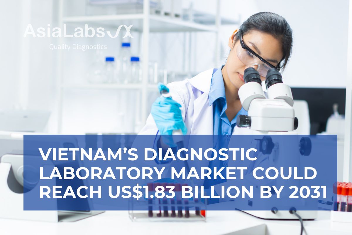 Vietnam’s Diagnostic Laboratory Market Could Reach US$1.83 Billion by 2031
